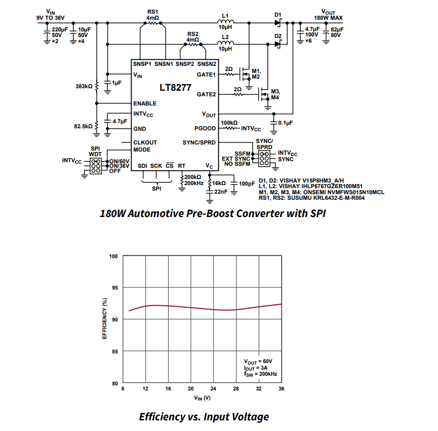 Application Circuit Diagram - Analog Devices Inc. LT8277 Multiphase Step-Up DC/DC Controllers